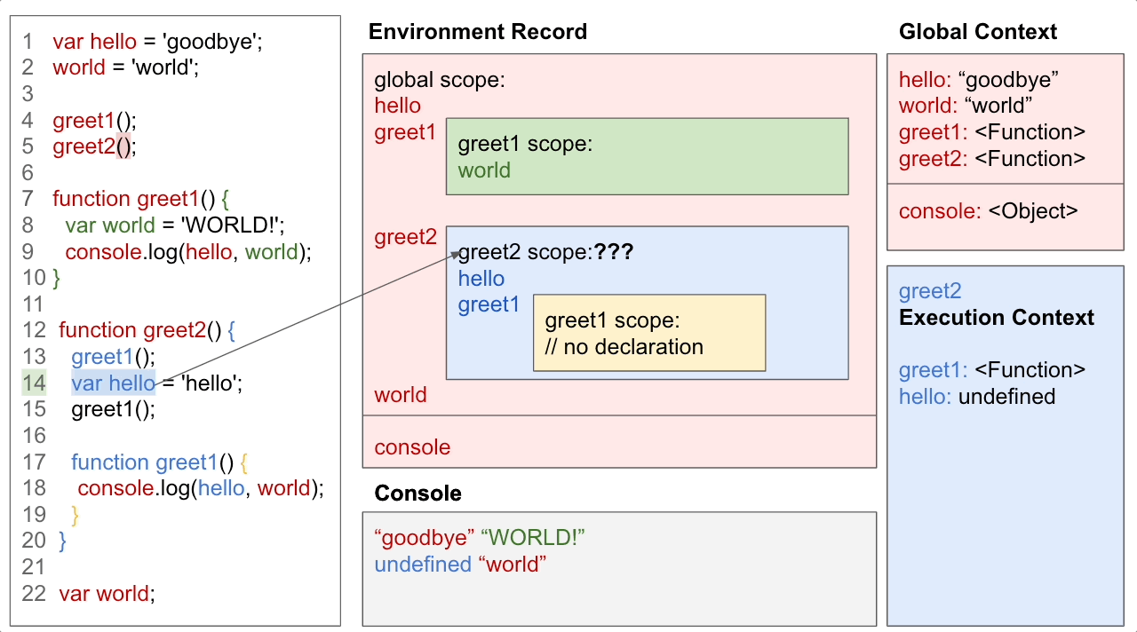 An image of a blog post An image of a blog post